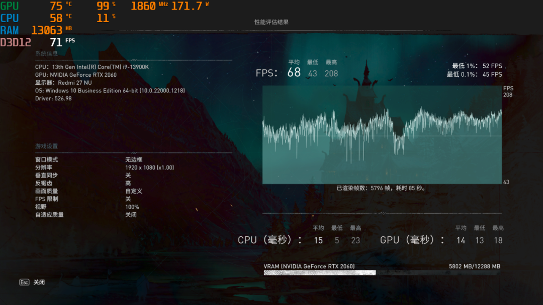 刚需显卡 |RTX2060 12G实测，不到1600有没有性价比？