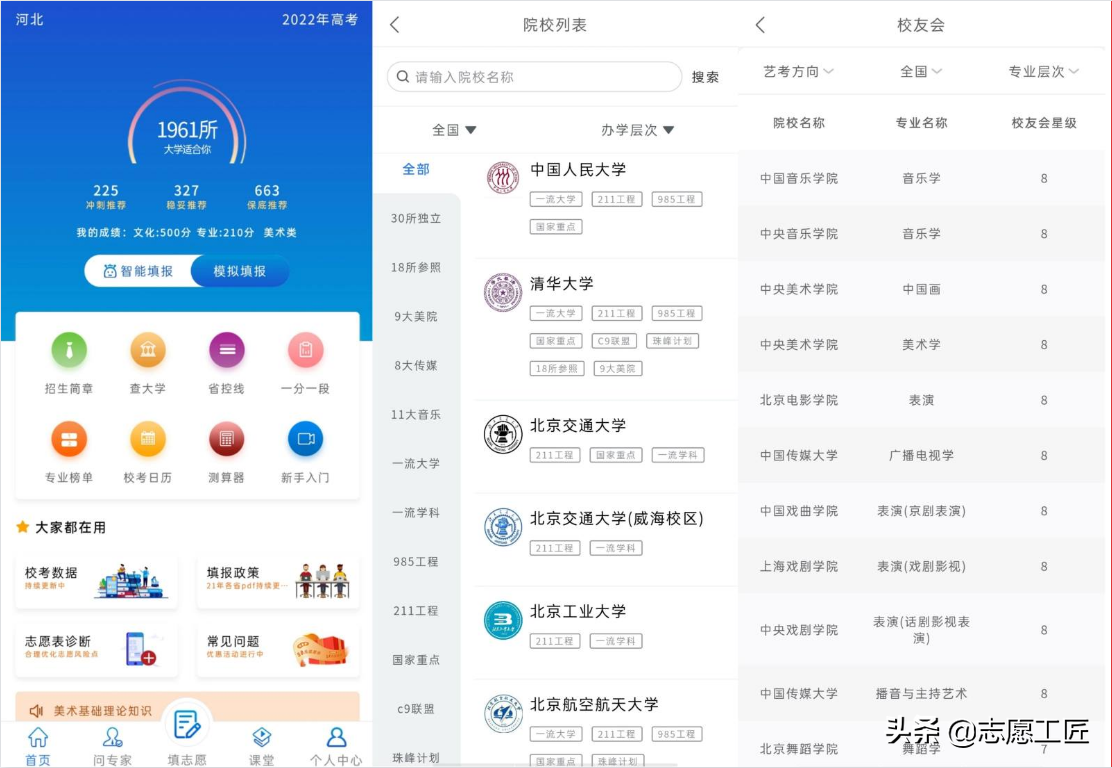 高考志愿填报品牌测评！志愿工匠、艺愿星等品牌哪些值得加盟