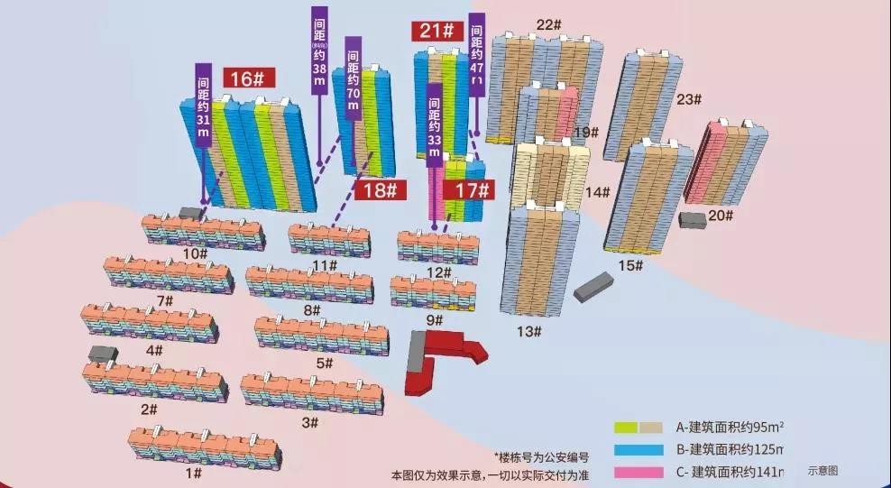 注意！毫无疑问，这种房子当下值得买