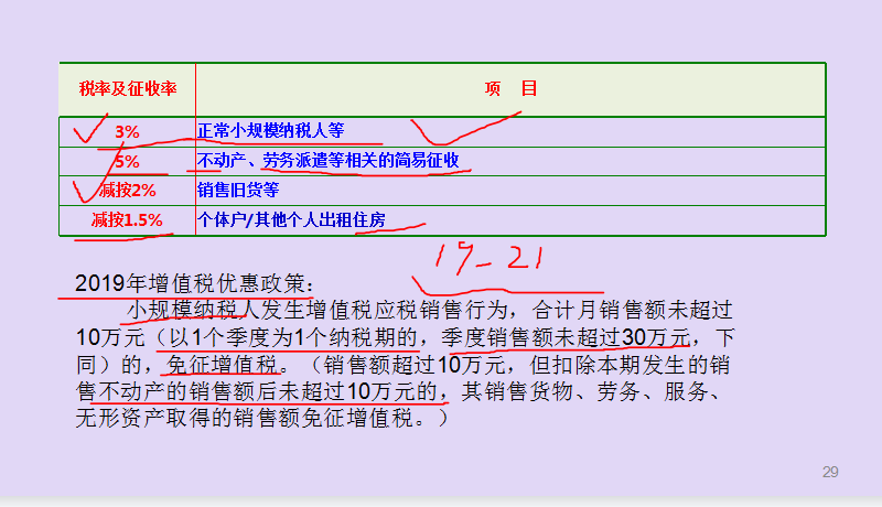 做会计薪水低？不如试试做代账会计，轻松实现月收入过万