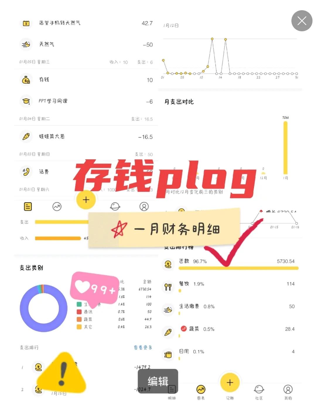 7个好用的存钱法，逼自己用起来