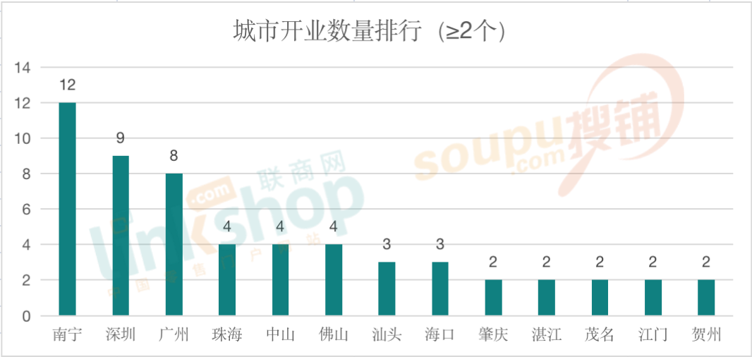 华南地区包括哪几个省（华南地区包括哪几个省市）-第4张图片-科灵网