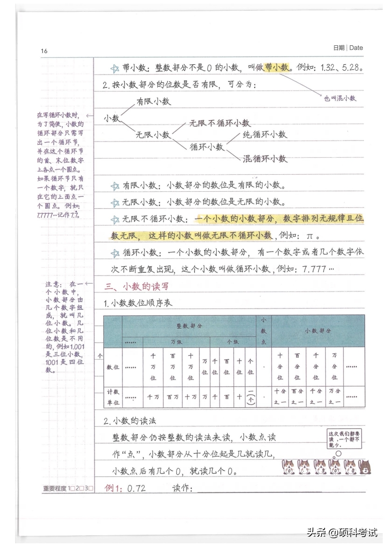 小升初资料,