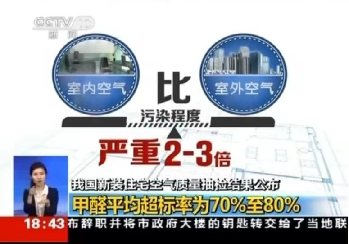 室内装修污染危害及有效防治措施