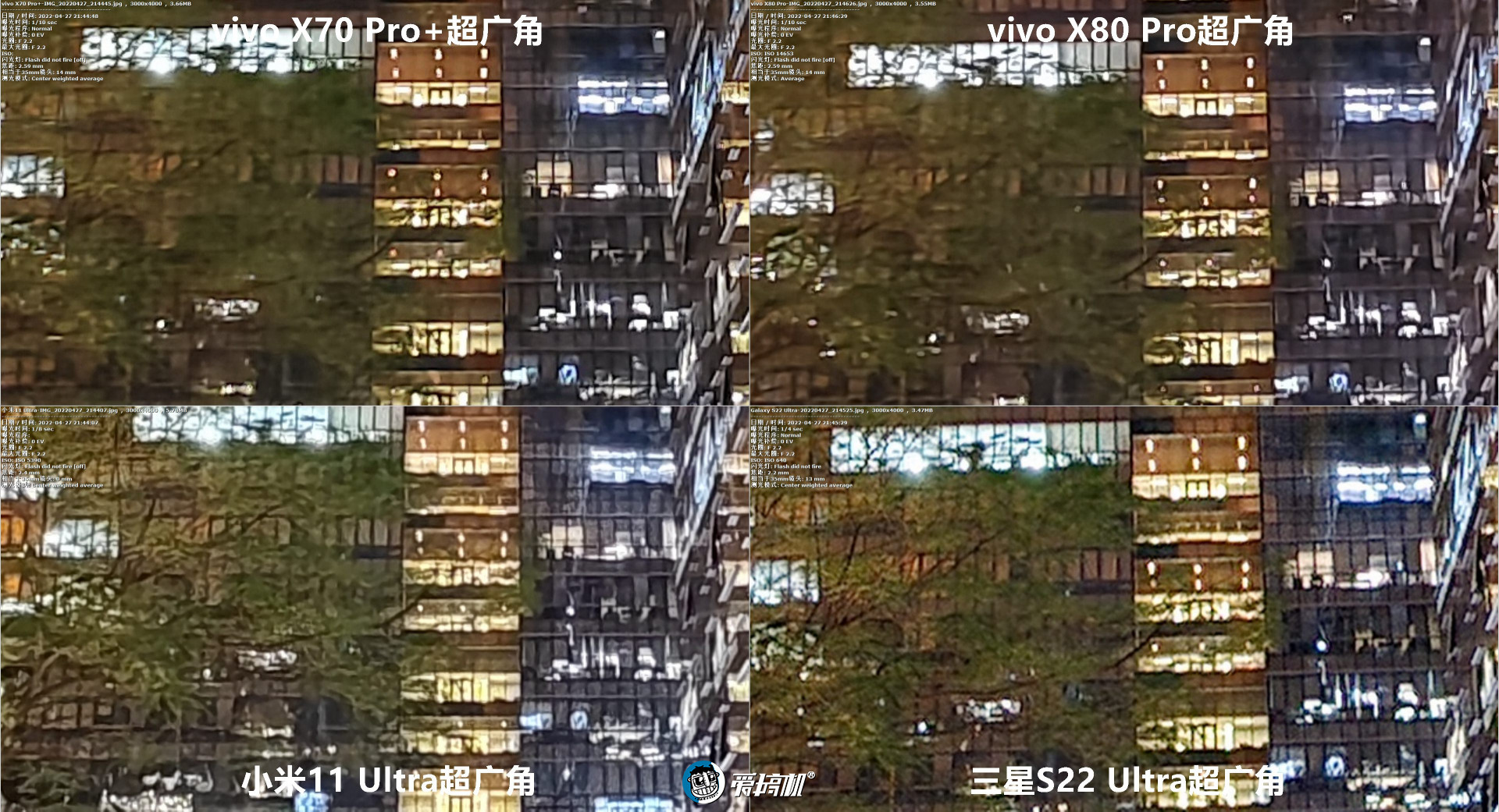 旗舰拍照PK：vivo X80Pro对X70Pro+、三星S22Ultra、小米11Ultra
