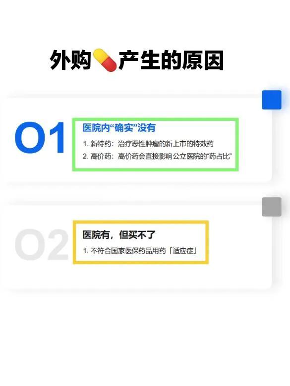 百萬醫(yī)療怎么買呢？