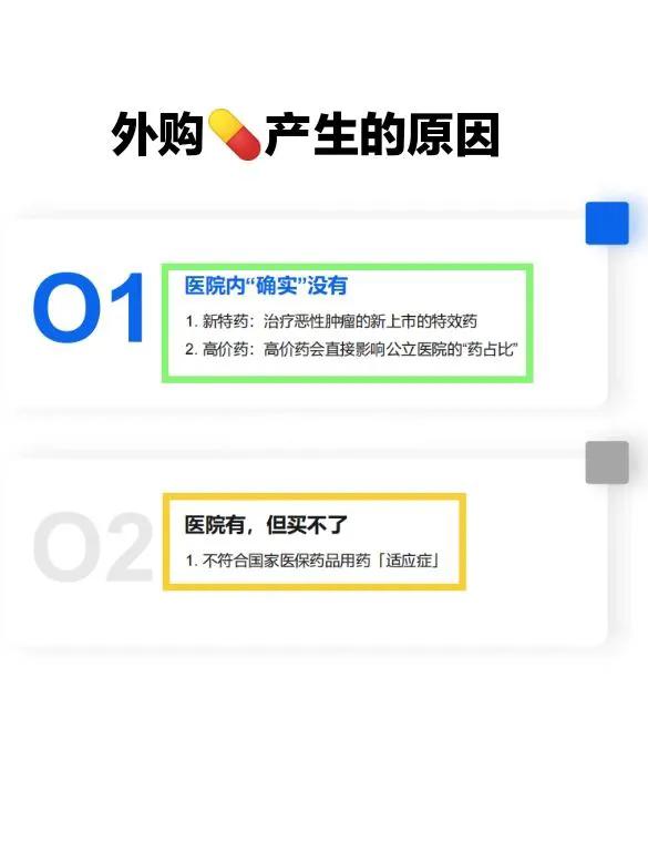 百万医疗怎么买呢？