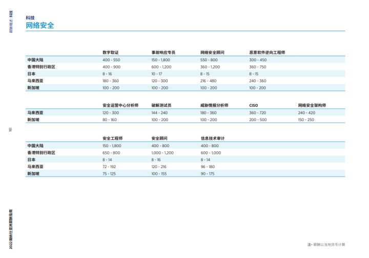 数字安全巨头出事了，全球恐遭毁灭性打击