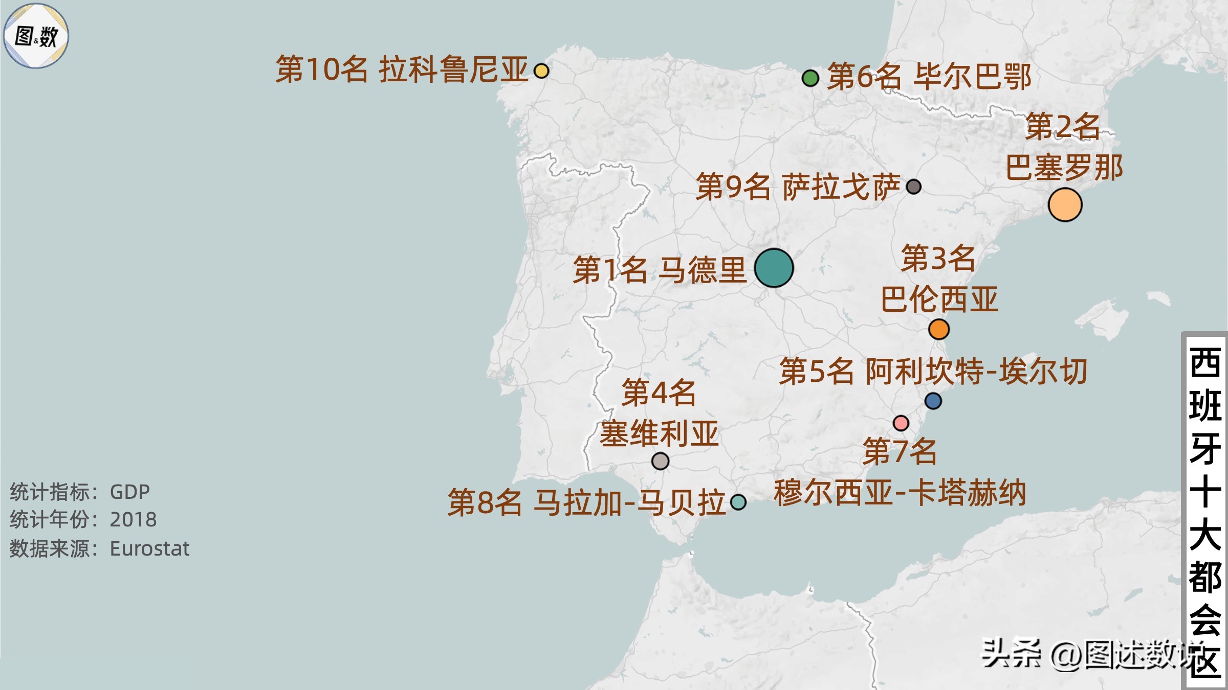 西甲球队地理(22-23赛季的西甲地理格局：经济差距并不影响足球水平？)