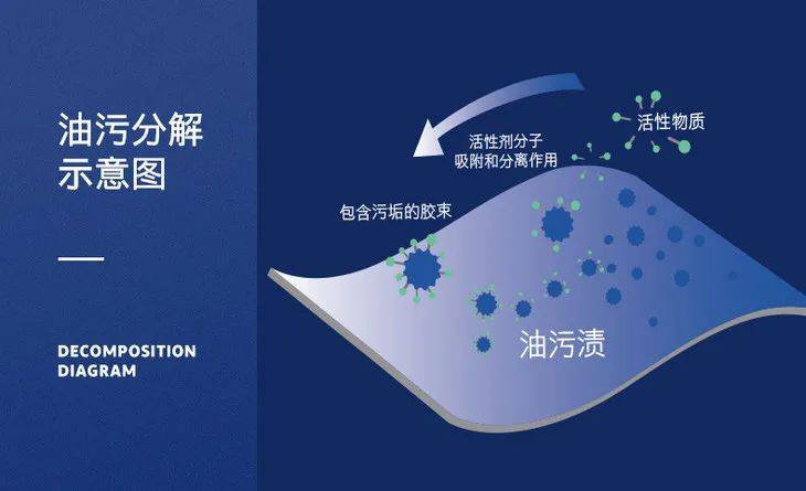 曾“红极一时”的微波炉，现在为何遭到“冷落”？原因令人唏嘘