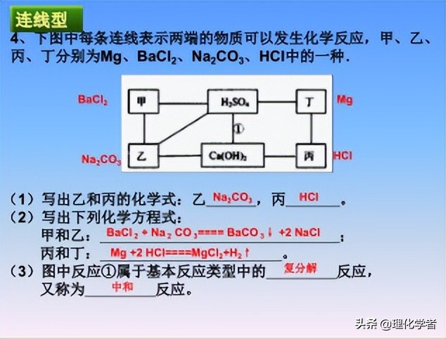 氧化铁和稀盐酸反应的方程式（氧化铁和稀盐酸反应的方程式配平）-第19张图片-科灵网