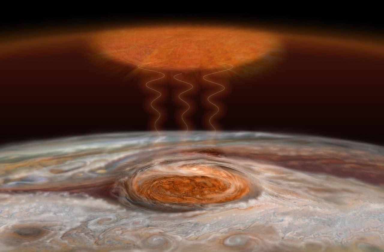 直径14万公里，能装下1300多个地球，太阳系内的木星有多可怕？