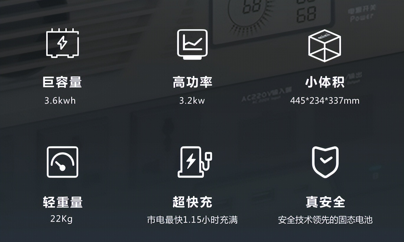 精致户外生活由我开启，正方科技新品户外电源正式定型QX3600