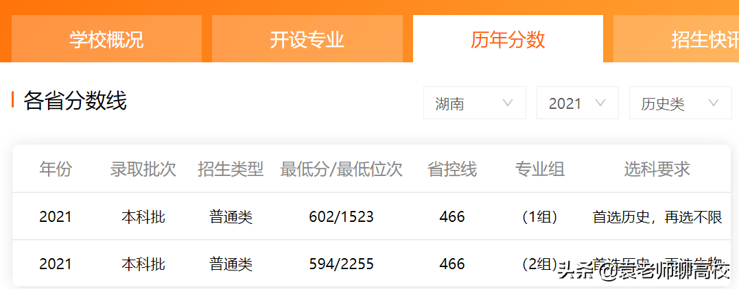 苏州大学与上海大学，位于长三角的两个211高校，你会怎么选？