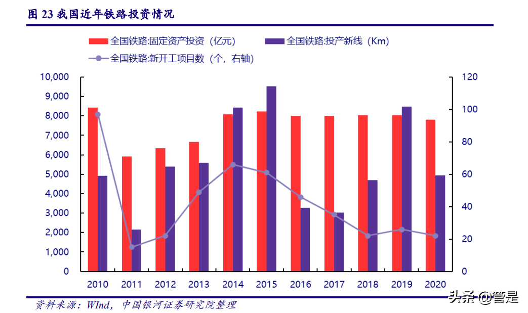 七一二公司深度报告：行业风起处，正是铸剑时