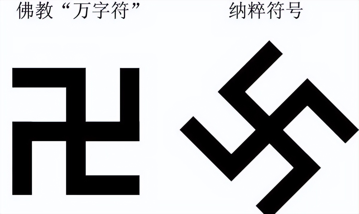 卐卍卍卐怎么念？卍是什么意思？