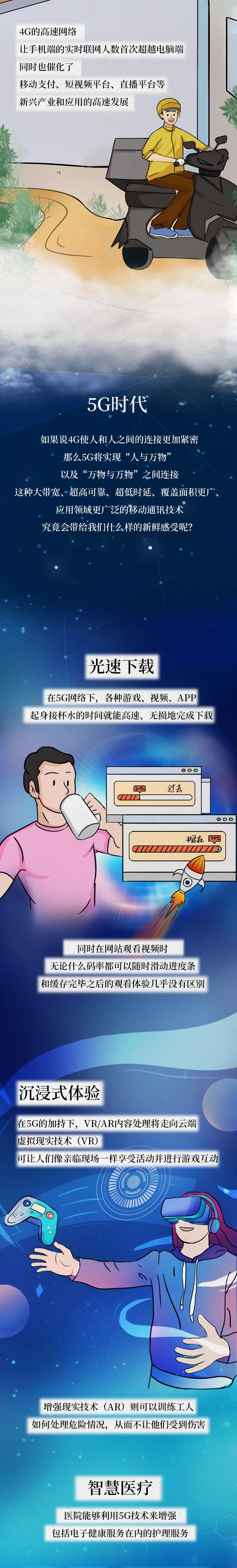 一图看懂5G的前世今生