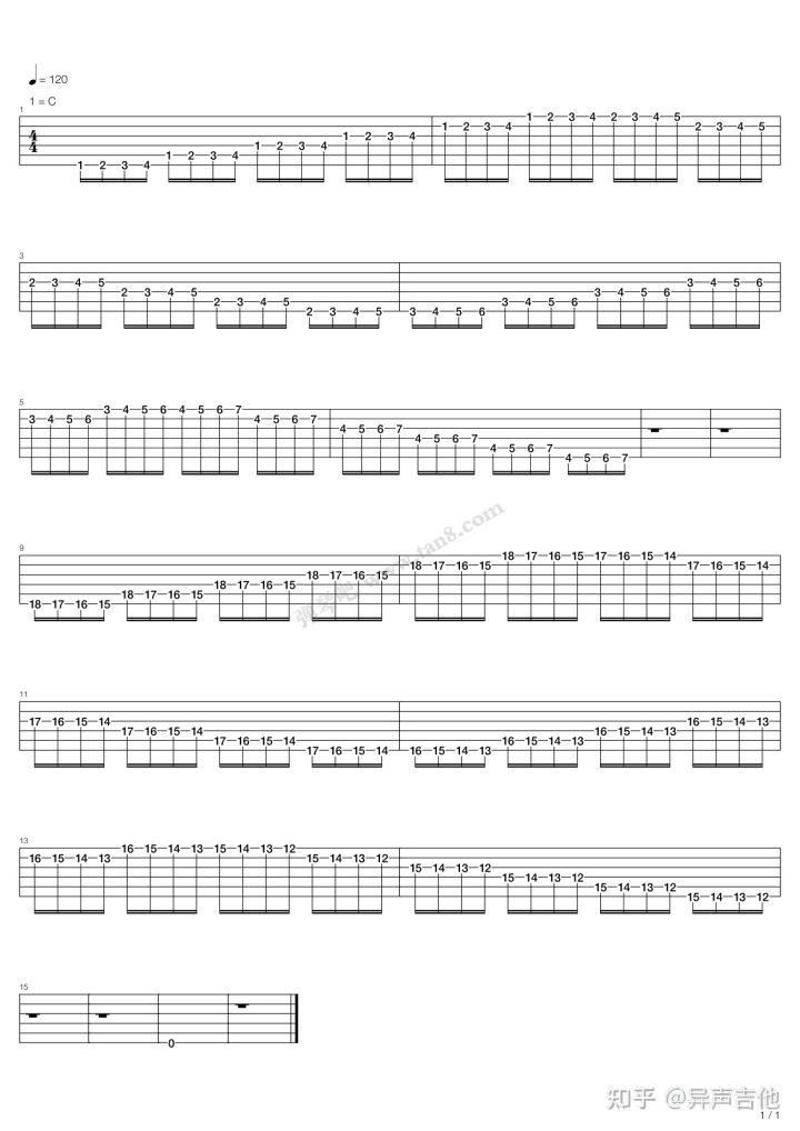 弹吉他每天必练的基本功是什么？如何练习？你学费了吗？
