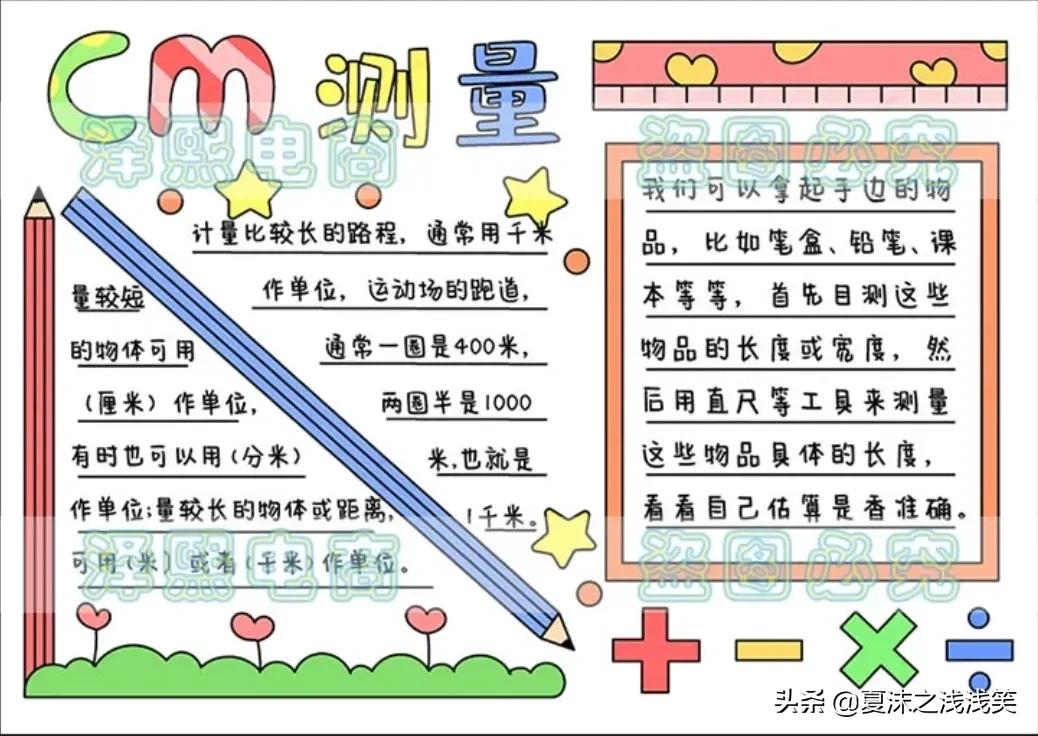 小学生数学常用手抄报200张