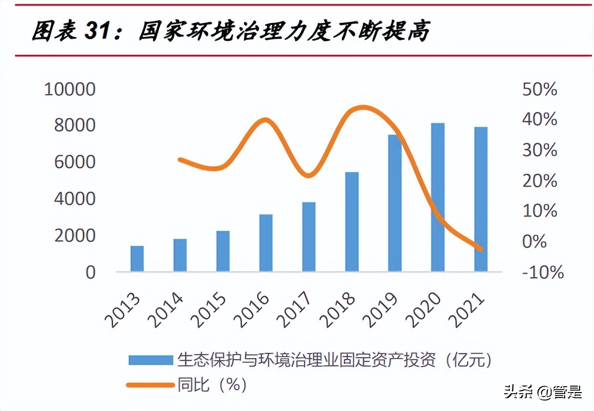 华测检测研究报告：产能扩张与管理效率提升共驱公司成长