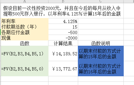 财务Excel工作表中最常用的53个公式，附500个案例应用，值得收藏