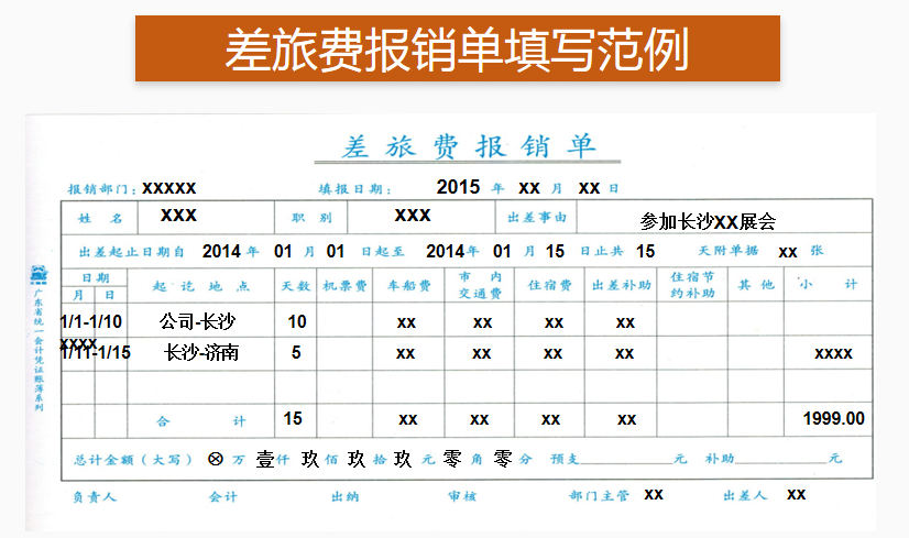 會計人員速閱:企業財務報銷模板,附費用報銷涉及的風險