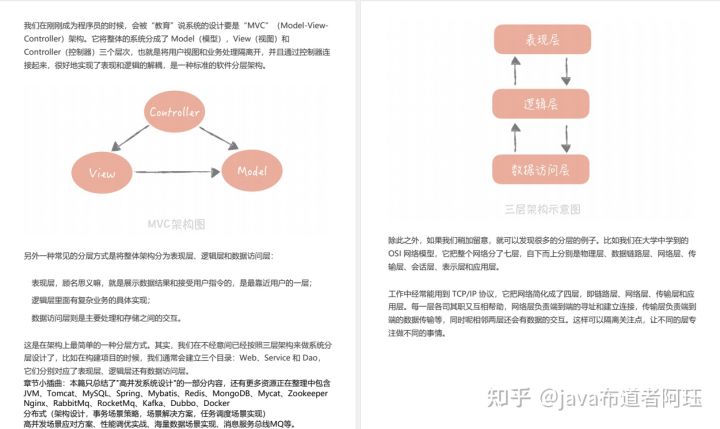 惊艳！Alibaba最新发布「10亿级并发系统设计文档」Git狂揽9000星