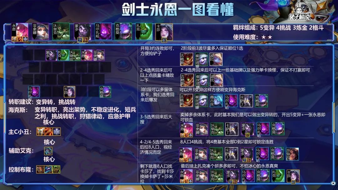 云顶超爽娱乐阵容！剑士永恩重回BUG前强度