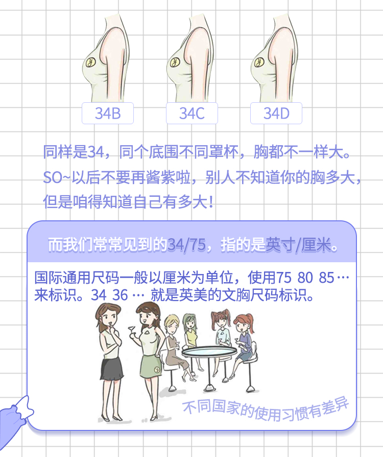 如何看懂自己內(nèi)衣的size？（男生可以繞行）