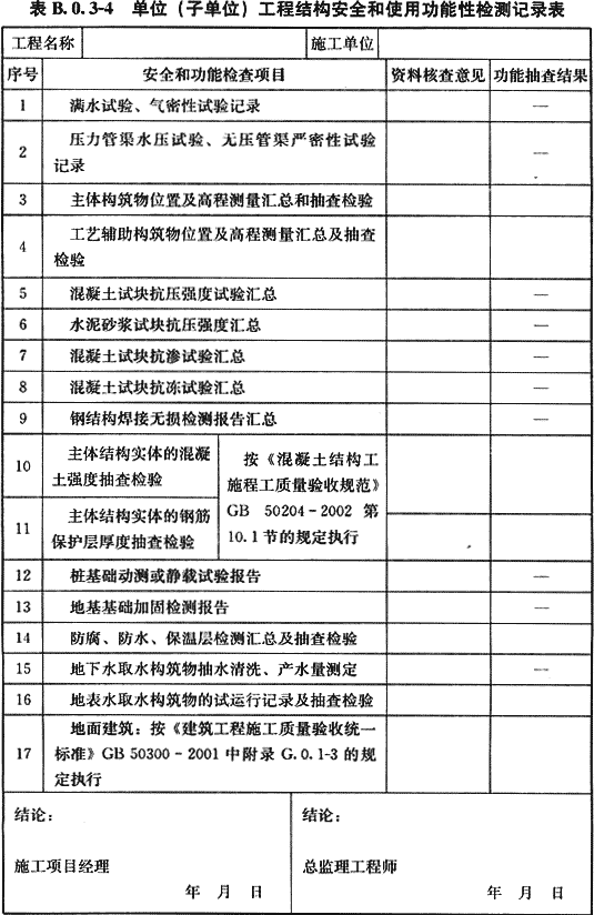 给水排水构筑物工程施工及验收规范 GB 50141-2008