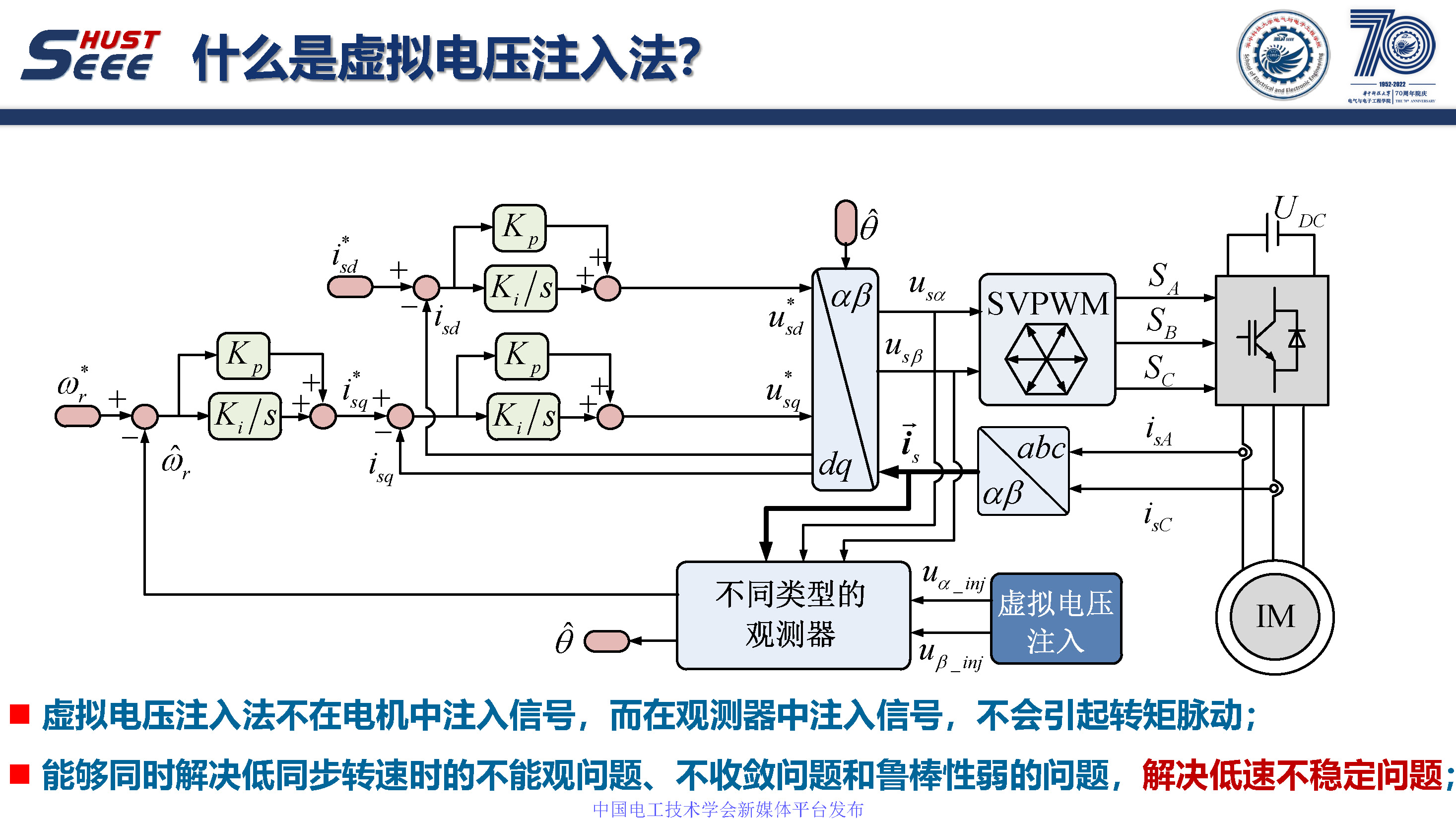 華中科技大學孫偉博士:感應電機無速度傳感器零同步轉速穩定控制