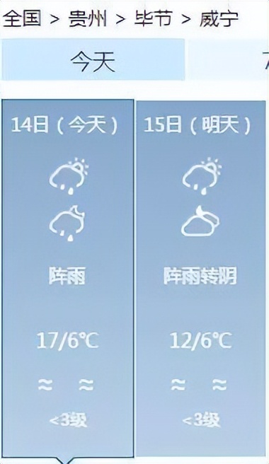 又要降温啦！16.2℃，贵阳凉过了头？气象专家：贵阳真正的夏天在