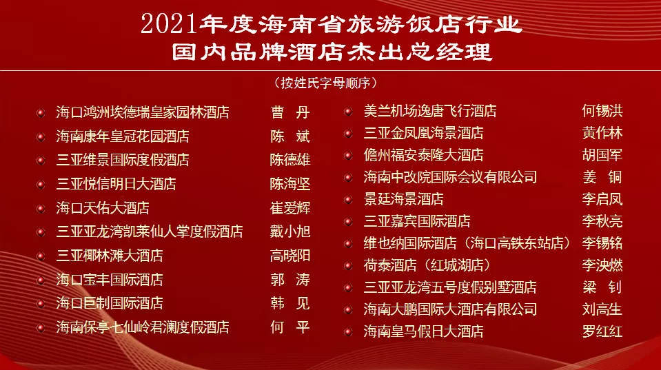 海南省旅游饭店业协会第二届消博会接待动员大会顺利召开