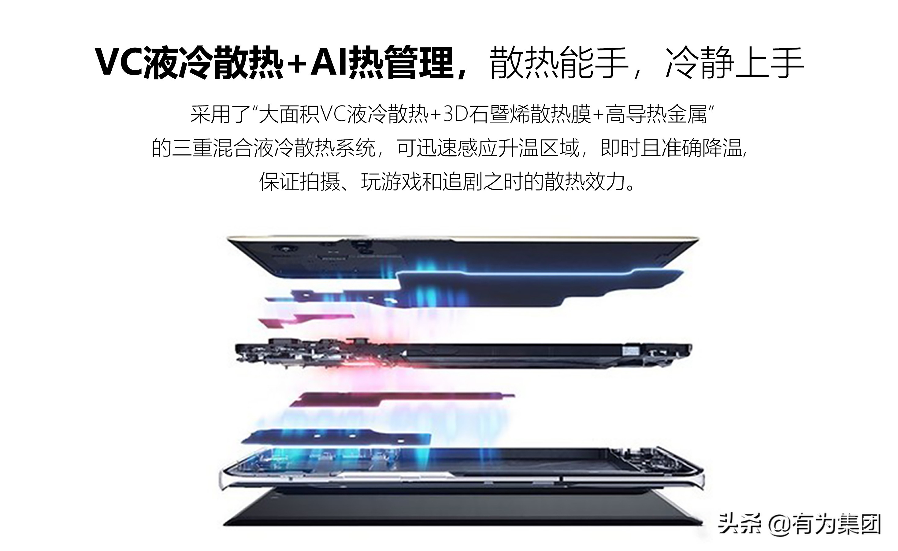 「新机」VIKK K19 Pro发布预售，三重散热+麒麟985芯片+66W快充