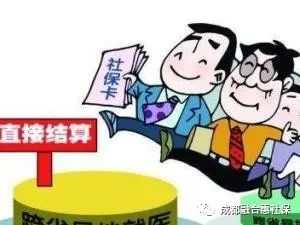 社会医疗保险是什么？