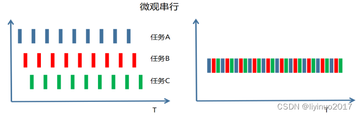 人脑是一台计算机吗？