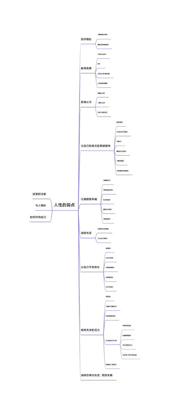 卡耐基的书,卡耐基的书籍有哪些