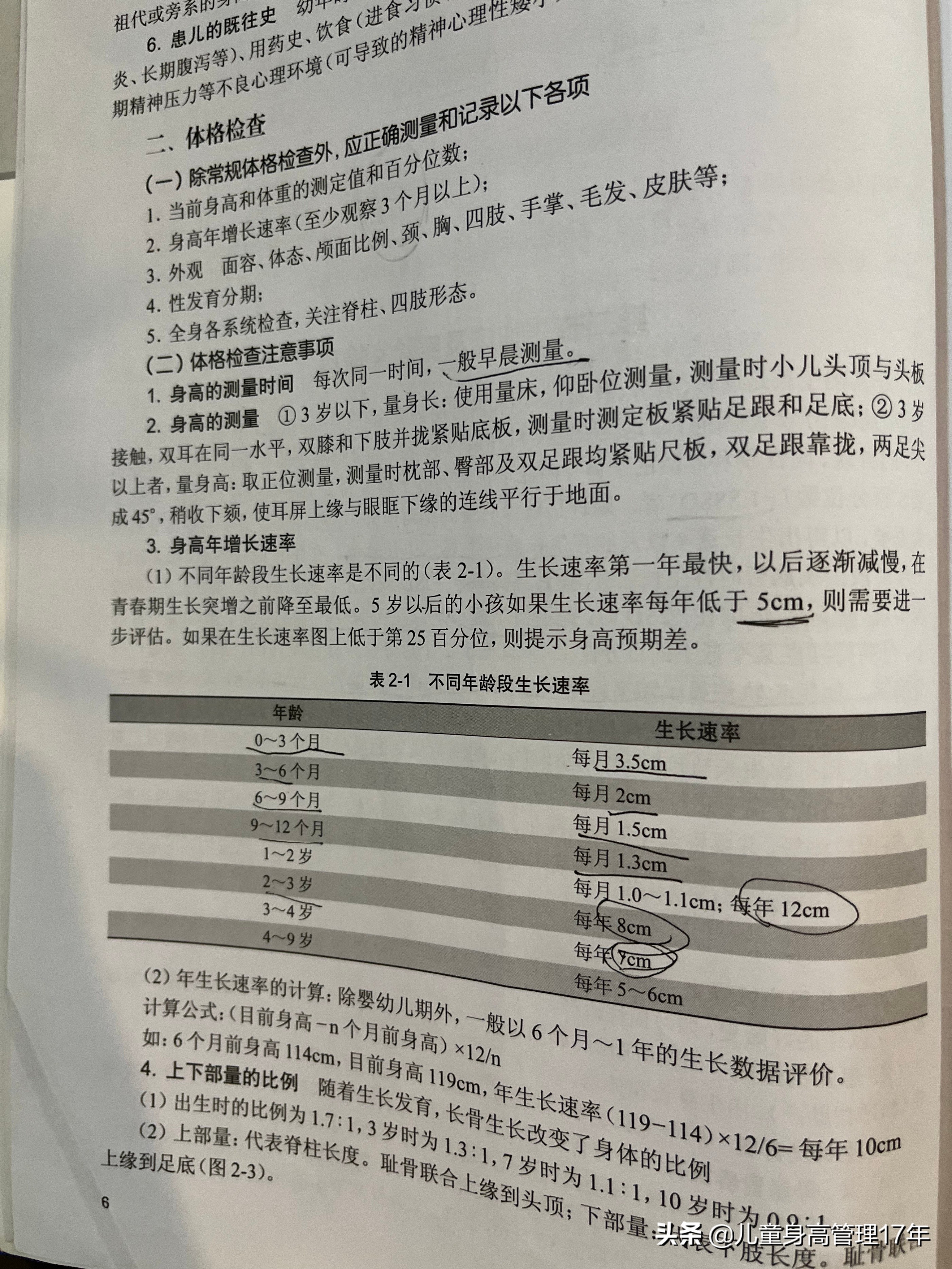 15岁了可只有156的身高(晚长的孩子10个有8个都长不高！早长还是晚长？几十块钱就知道)