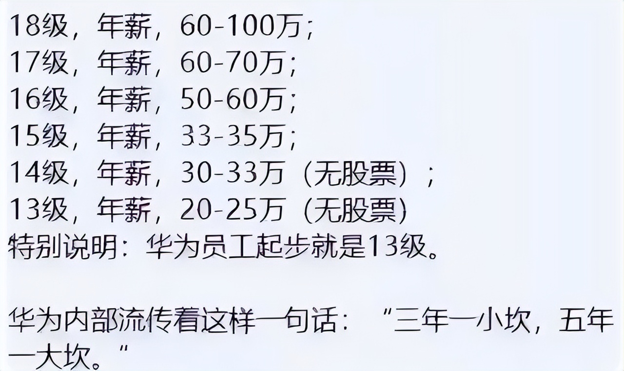 “华为”开始校招了，看了拟录名单后，基本上都是985毕业生