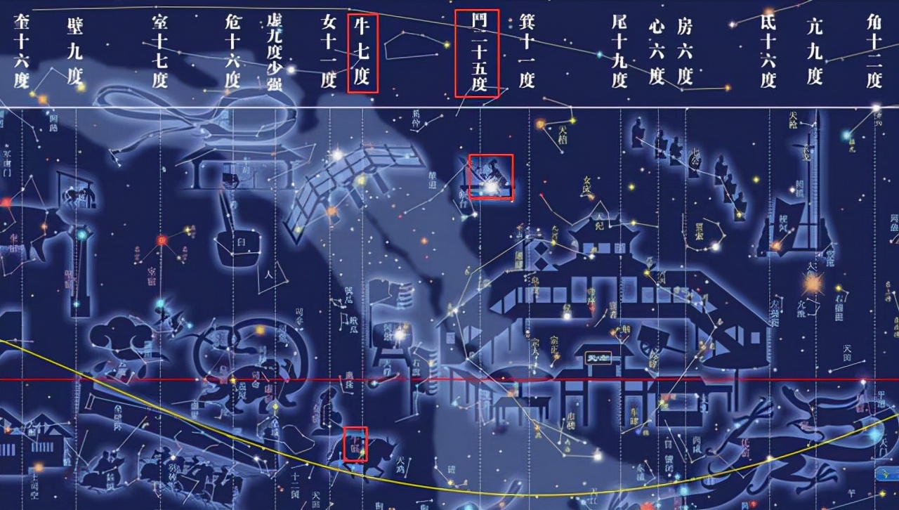 他们擅长观察星象,并且习惯将天上的星星和人间对应的地理位置结合