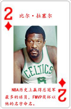 最强nba退役球星有哪些(NBA历史54大巨星！（2022新春贺岁版）)