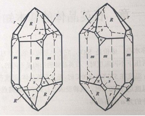 快看！石英晶体的理想外形竟然是这样的
