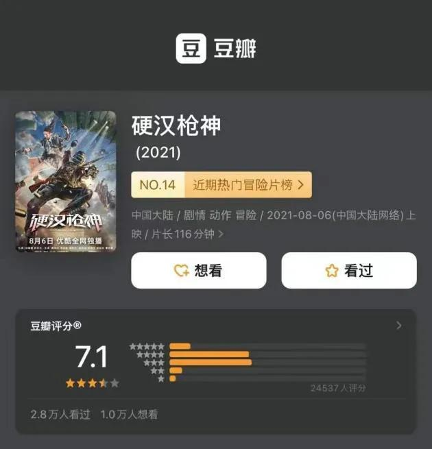 61部分账票房破千万、整体口碑上升，网络电影的求变之年 | 盘点