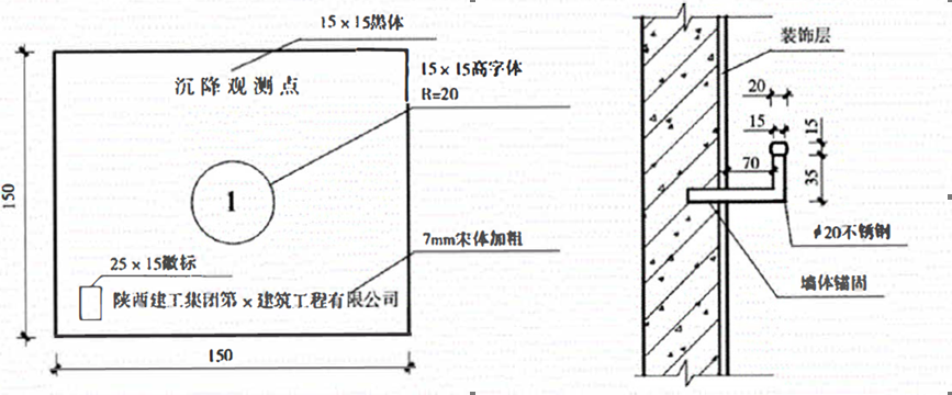 建筑工程创优质量保证措施