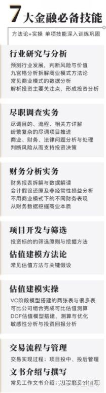 會計工資如何能上萬？