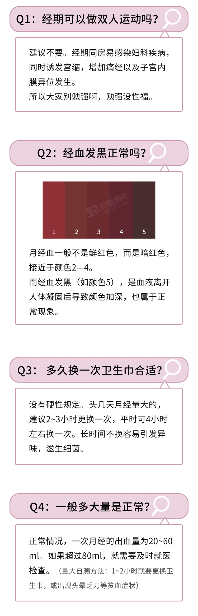 卫生巾需要多久换一次？经期能不能同房？这些生理知识要知道