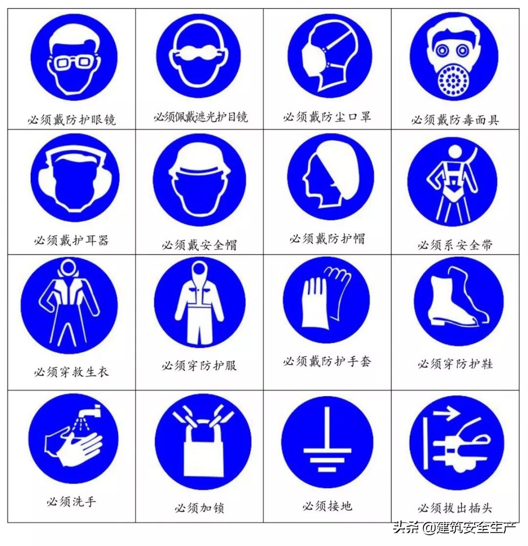 什么是三级安全教育？最全总结合集！安全培训必备