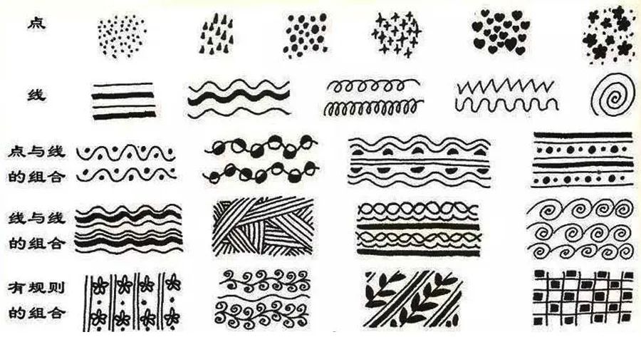 线条素材绘画(素材|线描基础组合图集,对绘画大有帮助!