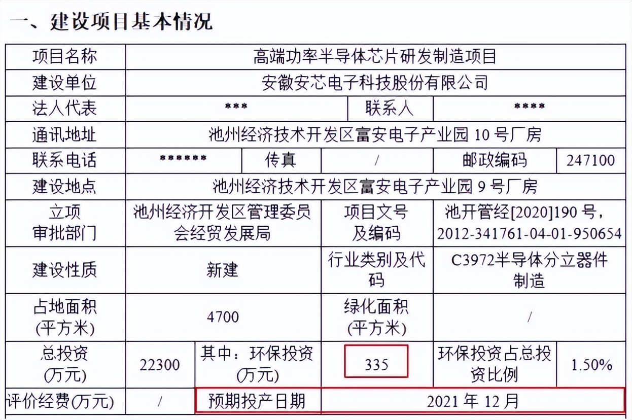 安芯电子招股书信披问题多，保荐机构国元证券在干什么？ 公司 第7张