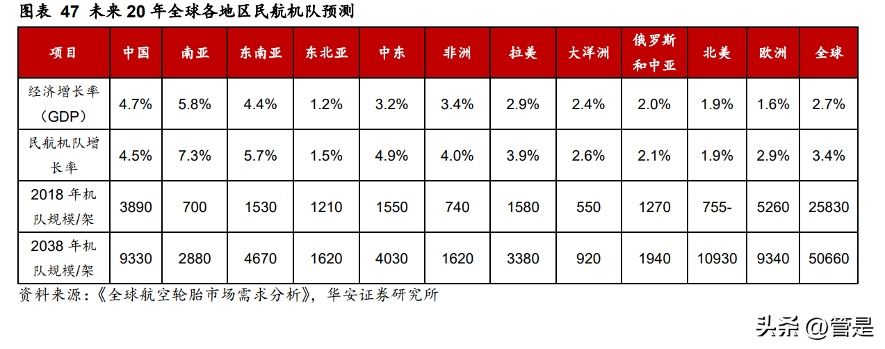 昊华科技研究报告：科研院所底蕴深厚，高端布局盈利加速